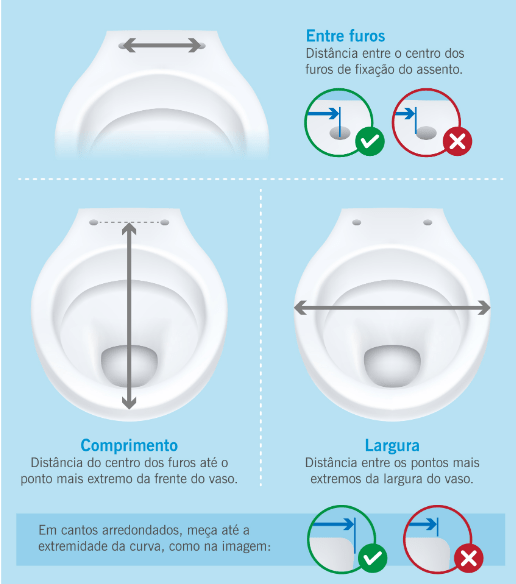 A ilustração mostra três vasos sanitários visto de cima, sem o assento sanitário instalado, apresentando as orientações para medição do comprimento e largura, além da medida entre os furos de fixação do assento. Essas medições de distância são essenciais para identificar o assento correto para determinada louça e também para ser usado no simulador de assentos no site da Astra. 